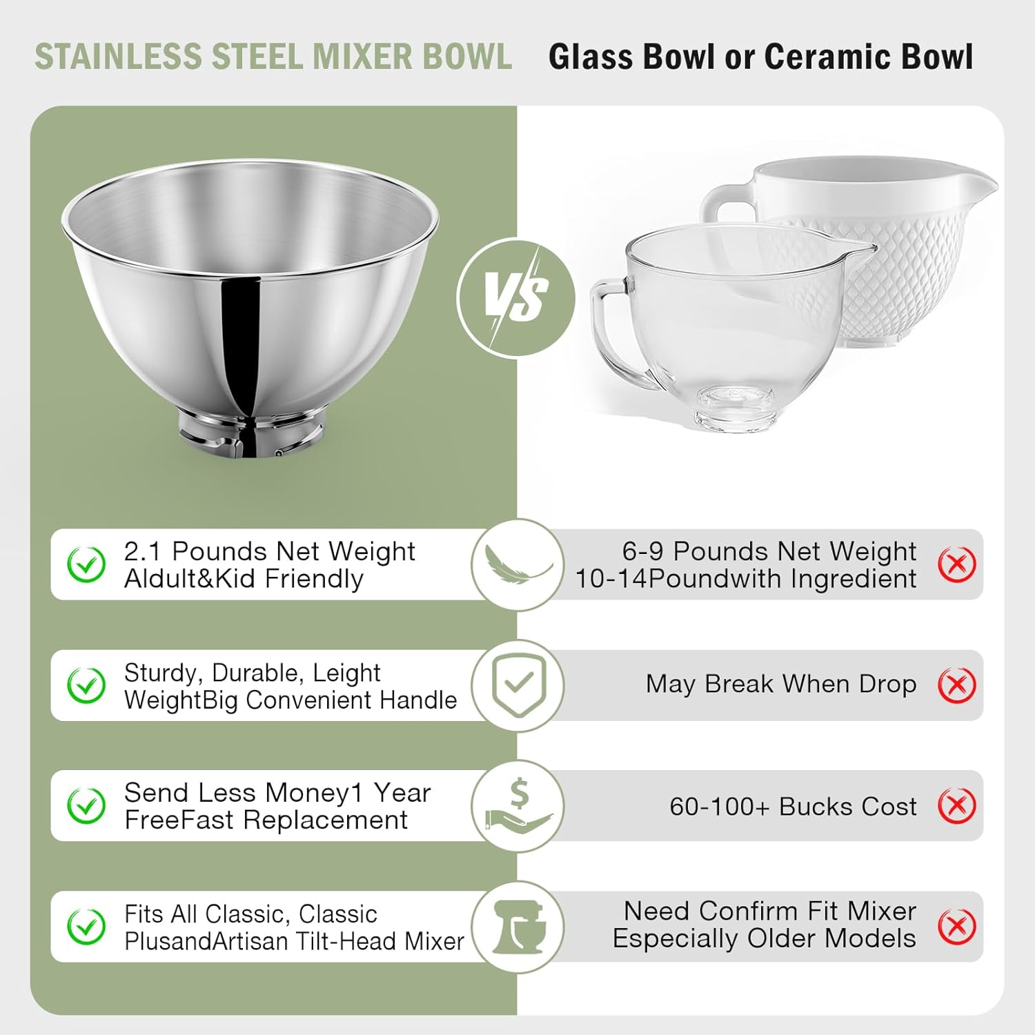 Tigela de Aço Inoxidável de 3  - Kitchenaid Mixer Artisan 5Qt avaliação e preço